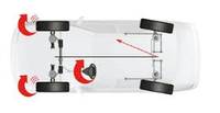Wheel Alignment Special $89.95* 